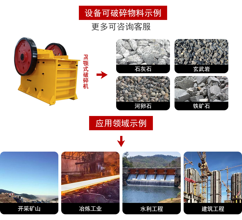 顎式破碎機(jī)適用范圍
