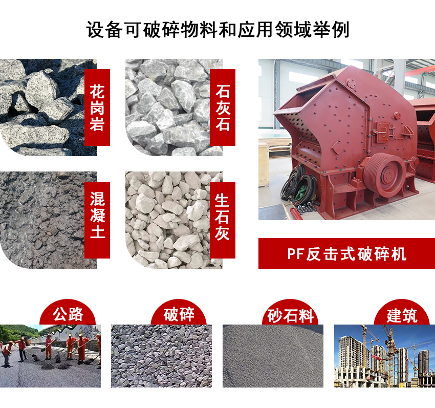 反擊破碎機(jī)適用范圍