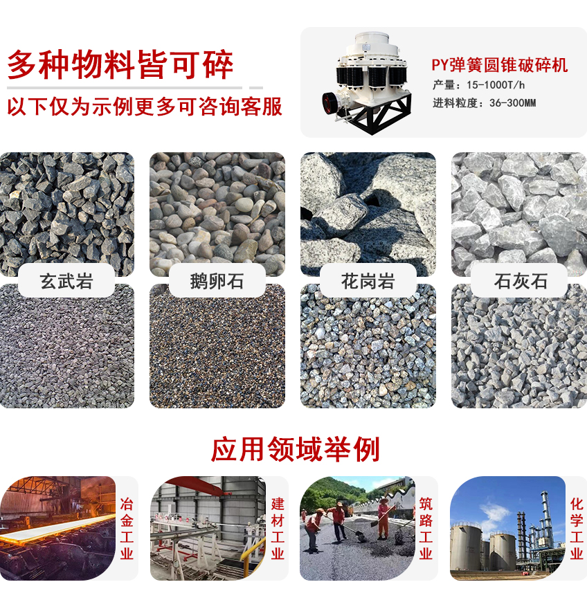 彈簧圓錐破適用范圍